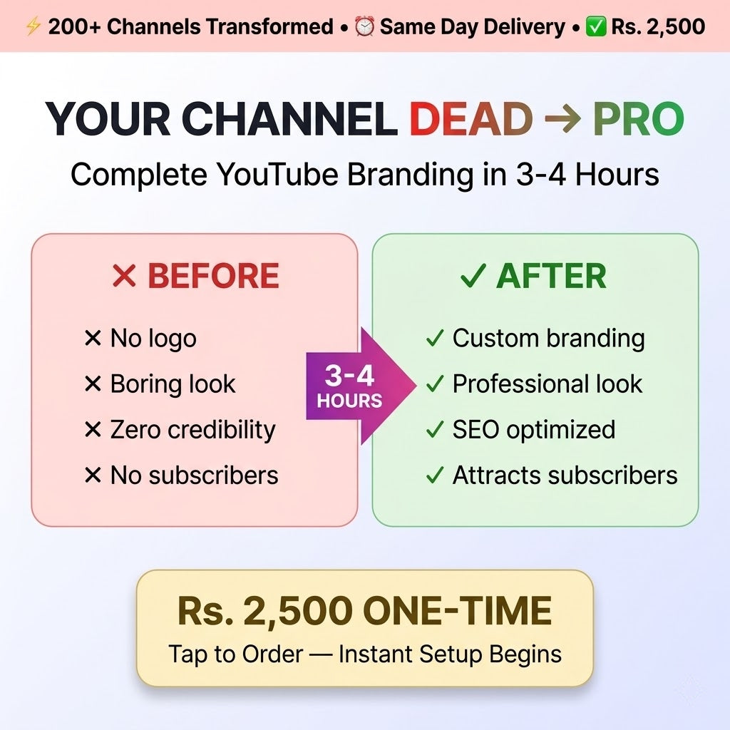 Complete YouTube Channel Branding Package